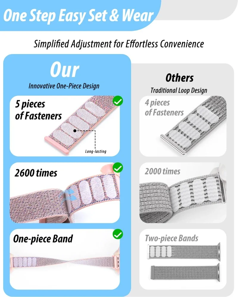 حلقة النايلون لساعة أبل حزام 45 مللي متر 44 مللي متر 49 مللي متر 46 مللي متر 40 مللي متر 41 مللي متر 38 مللي متر 42 مللي متر Correa سوار iWatch سلسلة 6 Se 7 8 9 10 Ultra2 الفرقة