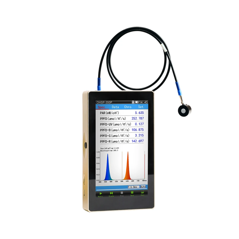 

Портативный спектрометр PPFD (umol/m2/s) PAR (mW/cm2) метр с прямоугольным датчиком