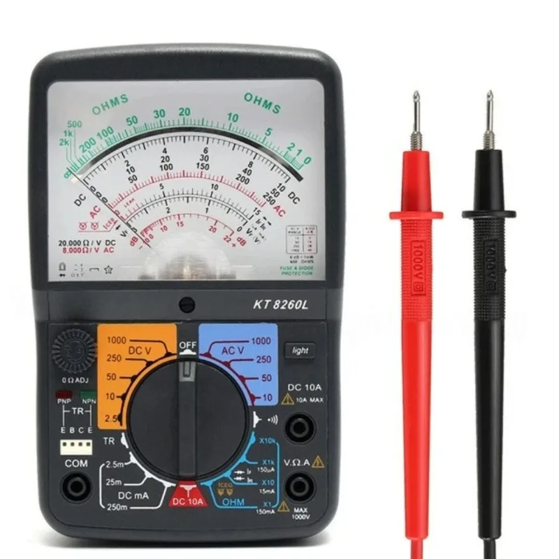 Digital Multimeter …