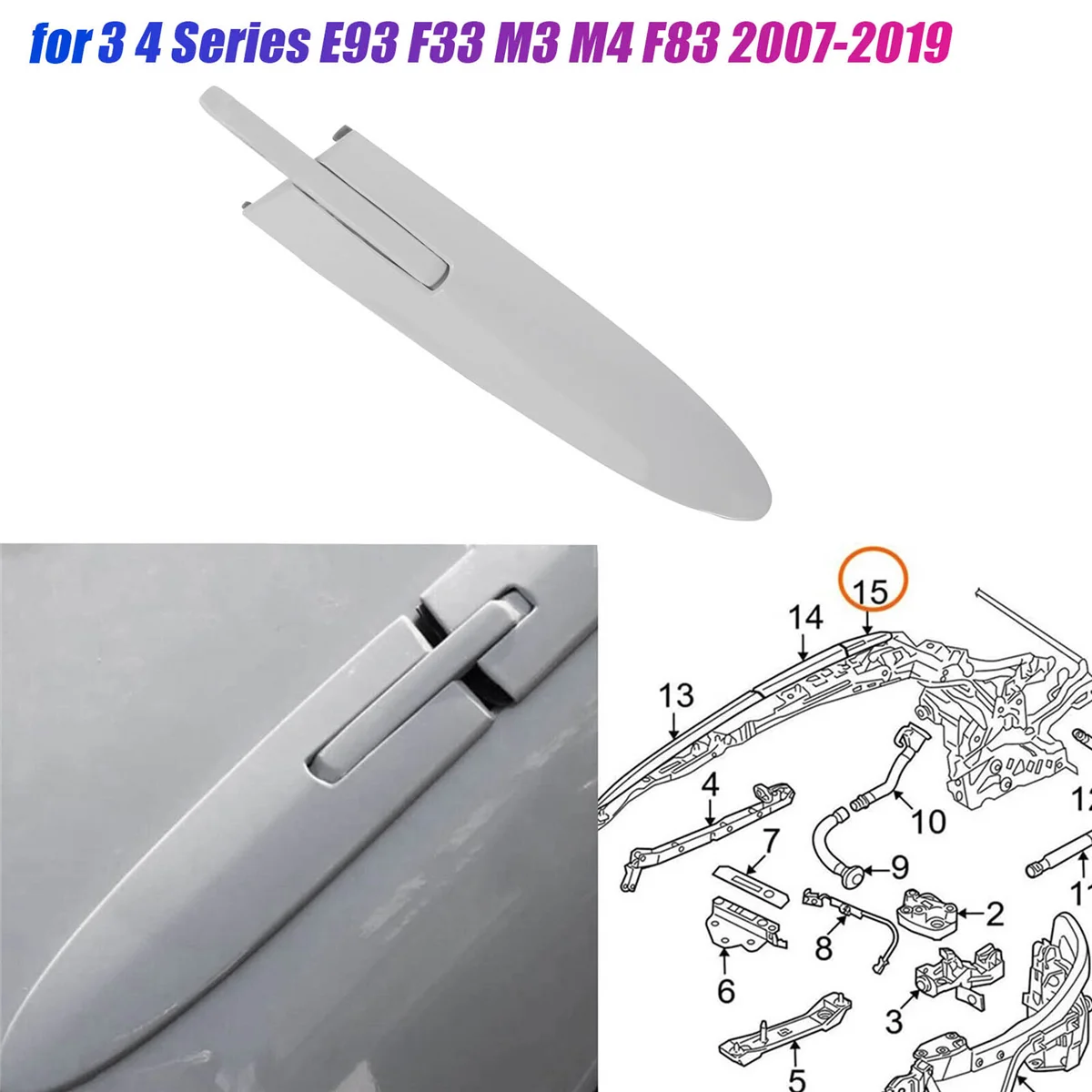 Right Side Roof Top Hinge Cover Lid 54377184048 for BMW 3 4 Series E93 F33 M3 M4 F83 2007-2019 Car Hinge Lid Trim Strips