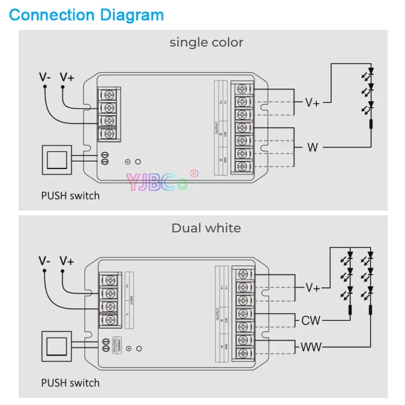 Imagem -04 - Controlador Led Miboxer Branco Wi-fi Cor Única Dual 2.4g rf Remoto Push Monocromático Dimmer Bluetooth 12v48v 30a em 1