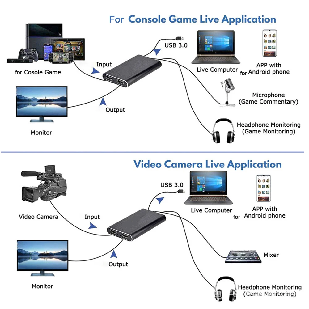 Imagem -06 - Usb 3.0 Video Capture Card Suporta Mic para pc Câmera Projetor Gravador Obs Conversor 4k60 30hz