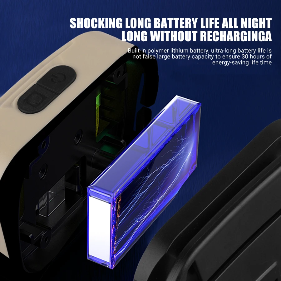 Led Strong Light Headlamp USB Rechageable Motion Sensor Headlight Portable Fishing Camping Outdoor Head Lamp Work Flashlight