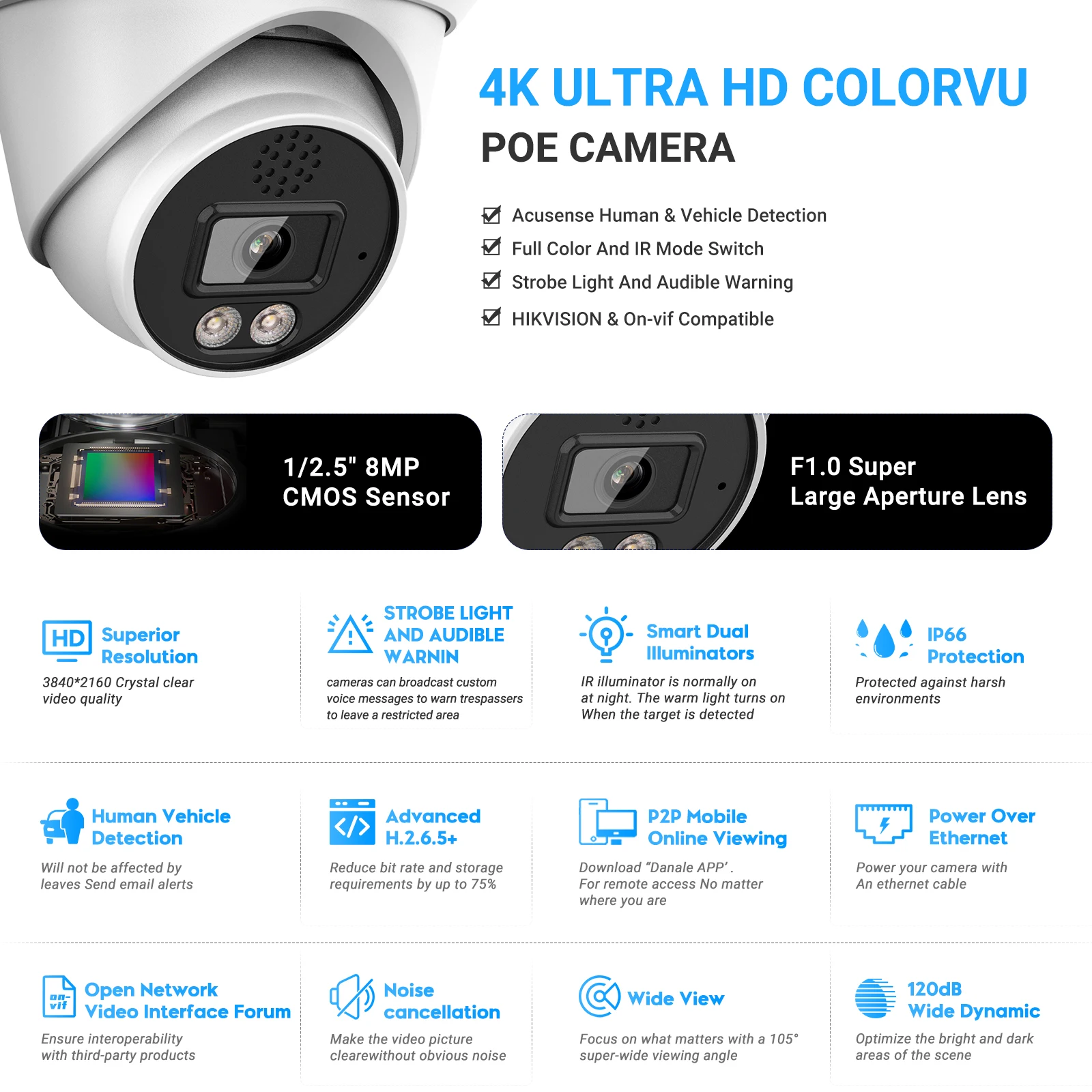 Hikvision Compatible 4K 6MP PoE Color Night Security Camera Human Vehicle Detection Built-in Mic HIK Protocol Video Surveillance