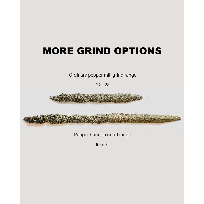페퍼 캐논 - 전문가급 고강도 고출력 페퍼 밀
