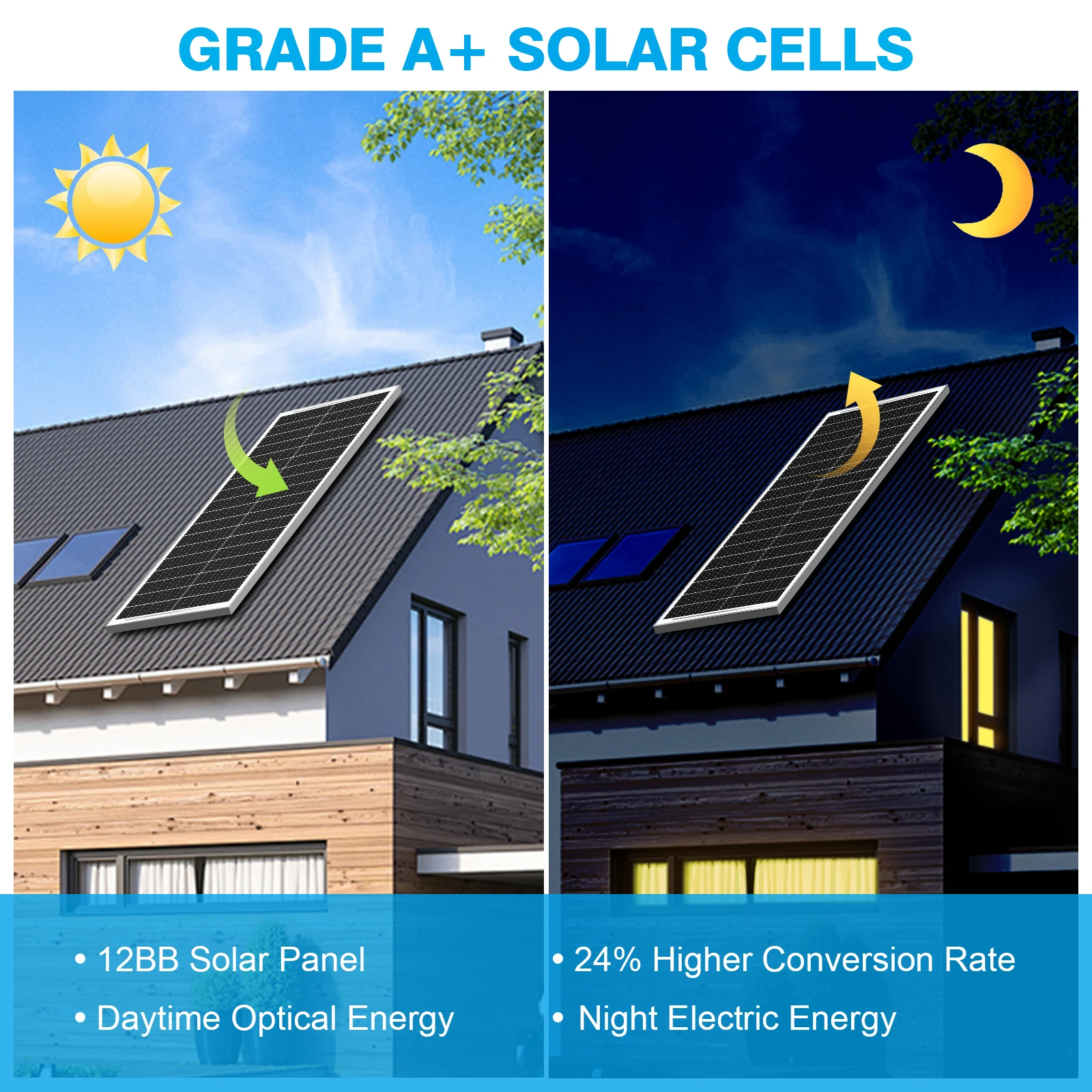 WERCHTAY 100 واط 12 فولت 12BB الخلايا الشمسية لوحة طاقة شمسية أحادية البلورية عالية الكفاءة وحدة الطاقة الشمسية شحن البطارية لمقطورة RV #4
