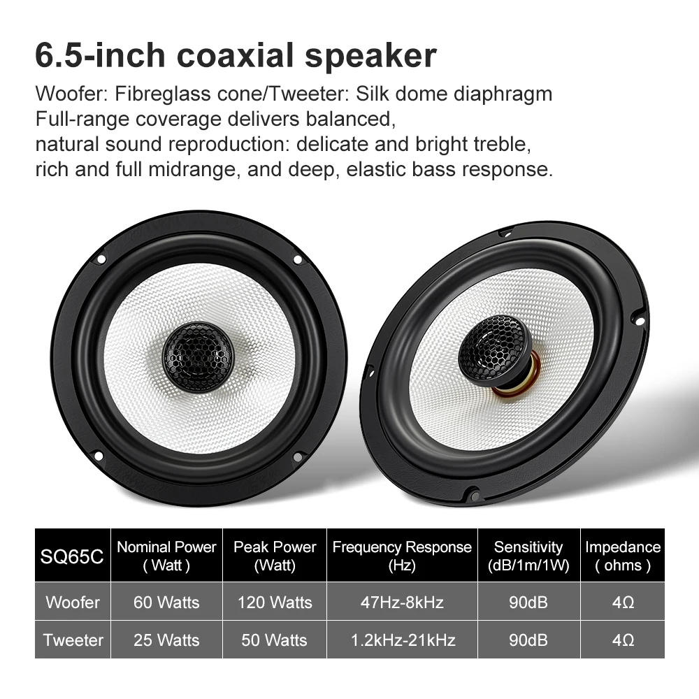 Two 6.5-inch 240-watt (2×120-watt) automotive coaxial speakers, silk dome tweeters, bass drivers, Hi-Fi lossless installation