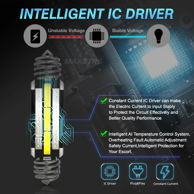 5X 31 36 39 41mm C5W 7020 LED Car Festoon Dome Interior Reading Light Map Lamp Bulb DC12V/24V Canbus Error Free