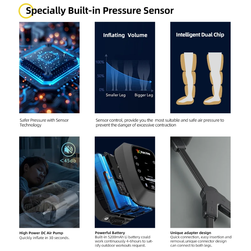 Pneumatic Compression Recovery Boots Pressotherapy Machine Home Use Swelling Relief Circulation Leg Massager
