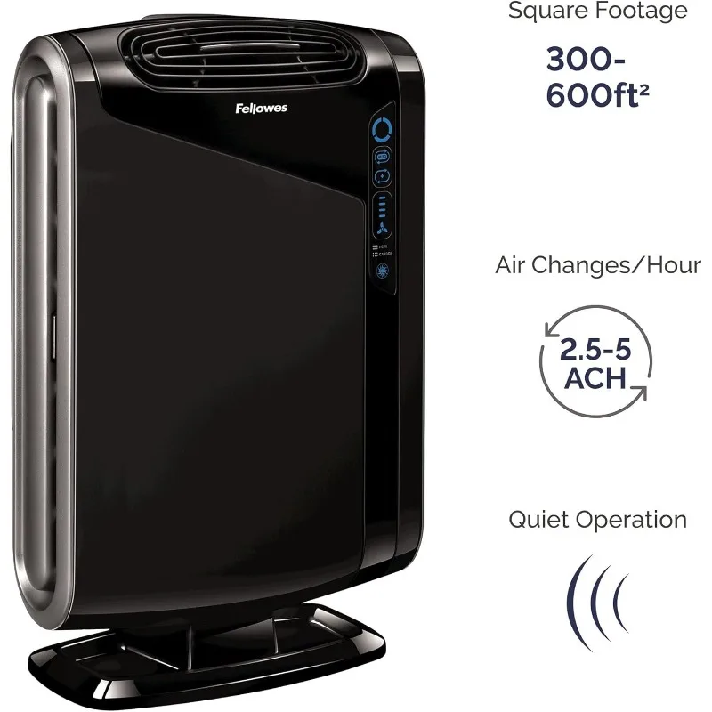 Fellowes AeraMax 290 Air Purifier Mold, Odors, Dust, Smoke, Allergens and Germs with True HEPA Filter and 4-Stage Purification