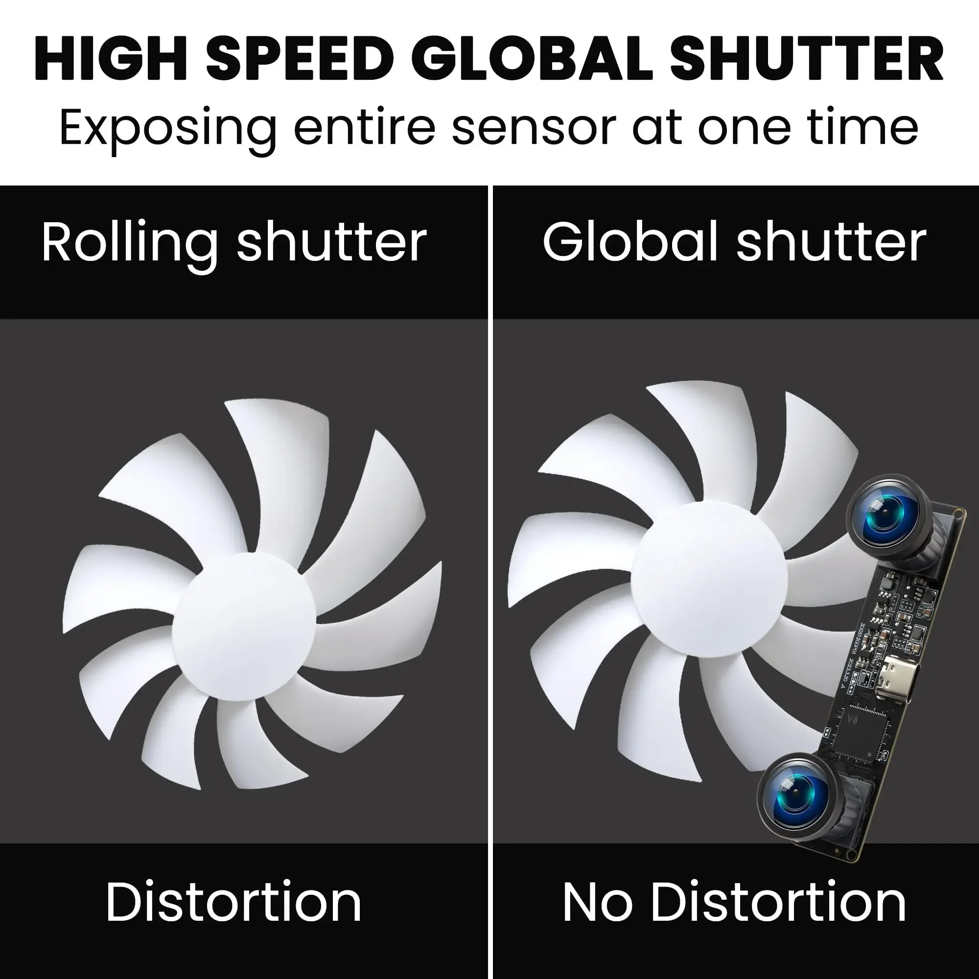 2026 New ELP High Speed Global Shutter Camera 210fps120fps 800P HD Dual Lens Distortion Free Synchronization Mini USB Camera Mon