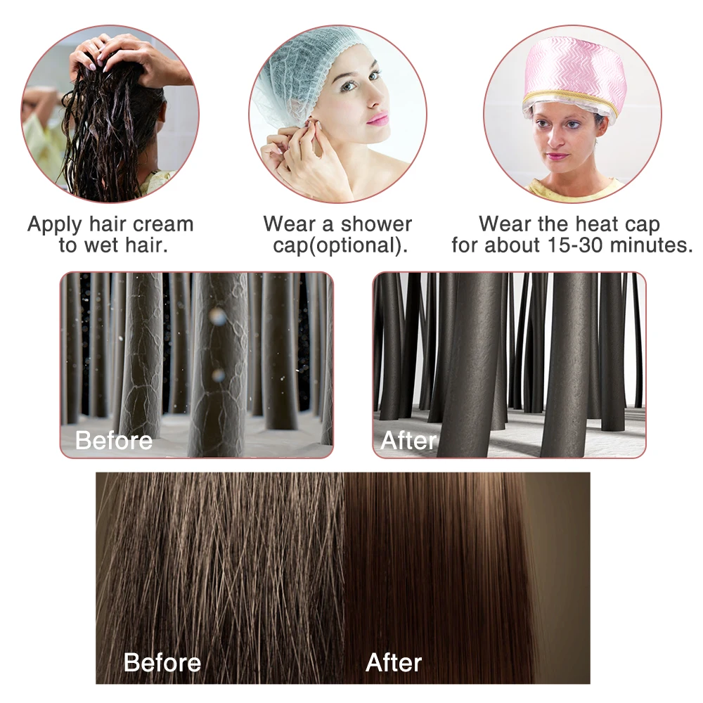 Thermo-cap for hair gorro termico para cabello tratamiento hair steamer cap nurse hair cap Household hat Hair care hair EU Plug