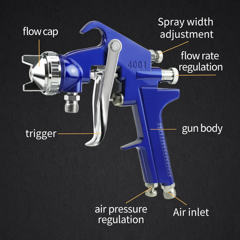 Pulverizador de pintura de aire con boquilla de 2,0mm y capacidad de 1000cc, pistolas de pulverización profesionales para muebles, casas y coches de