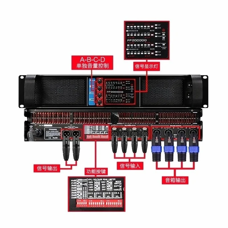 

Профессиональный усилитель мощности 4-канальный FP20000Q 2350 Вт*4 для аудиосистем