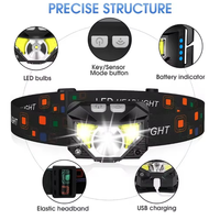 NALFI-Bright Headlamp Flashlight Waterproof Motion Sensor Head Lamp Fishing Head Light