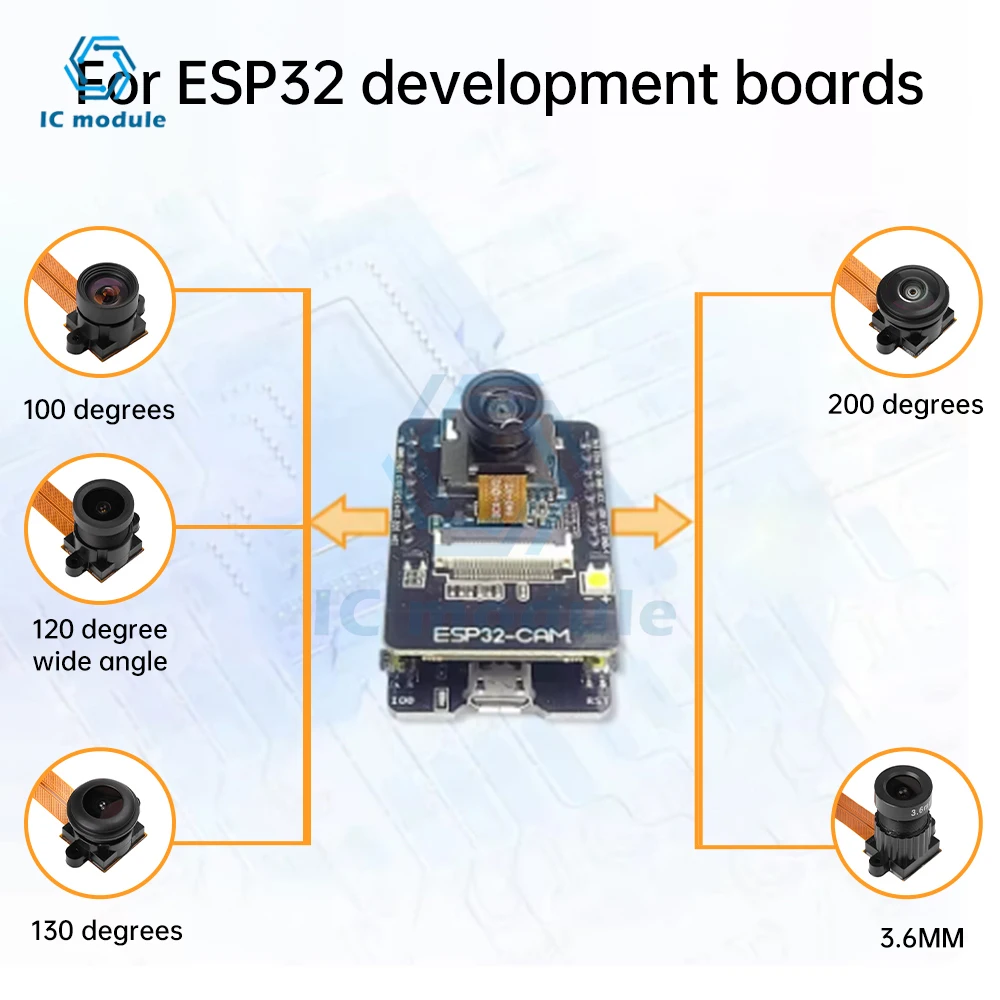 OV5640 camera module 5MP ultra wide angle lens DVP interface can be used for ESP32 development board 100 120 130 200 Degree