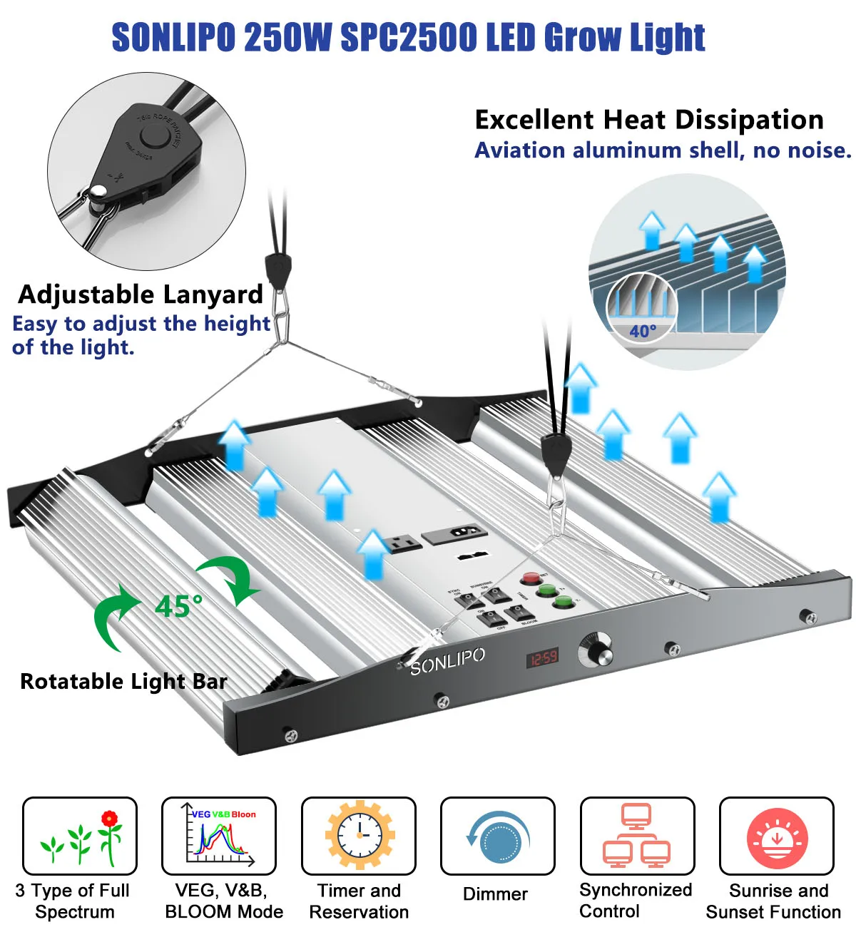 Luz LED de alto brillo para cultivo de plantas, SPC2500 , 3 tipos, promoción de espectro completo, 250W, cobertura de 4x4 pies con 1220 LED