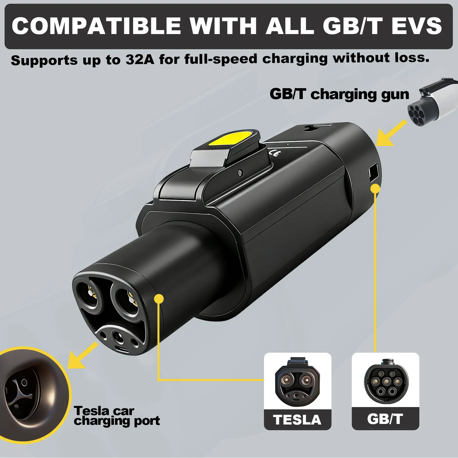 

GBT to NACS EV Charging Adapter 32A 7KW Electric Vehicle Charging Converter Connector Plug for Tesla NACS EV Cars Portable GBT C