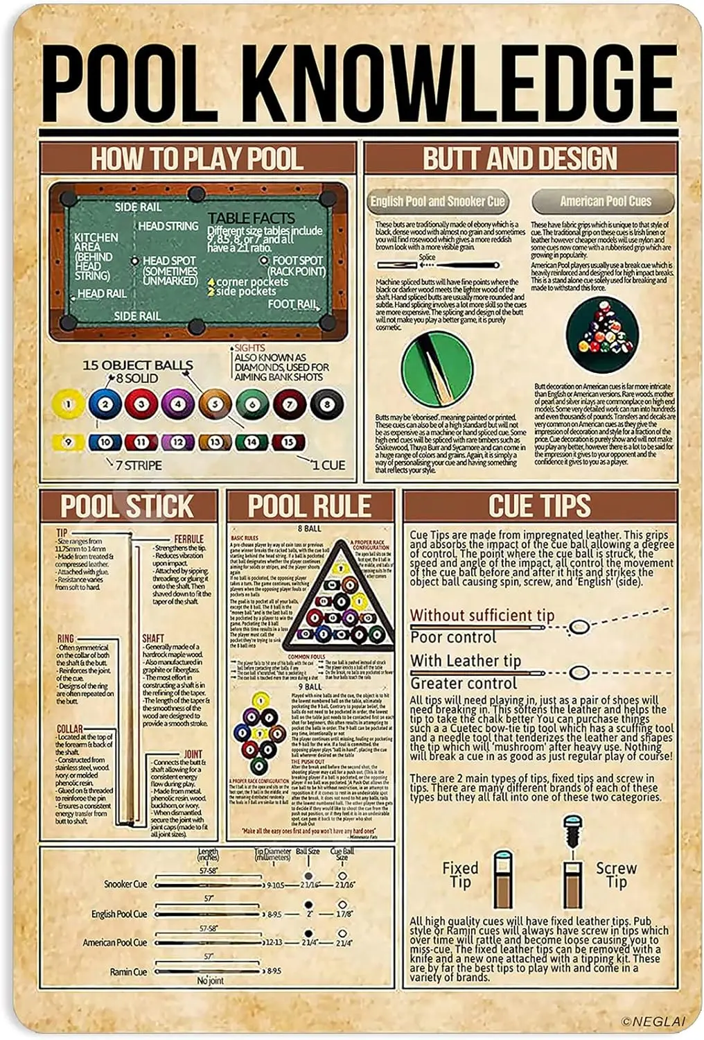 Pool Knowledge Metal Tin Signs Billiards Pool Rules Planing Education Room Decor Poster Bar Club Home Garage Wall Decoratio sign