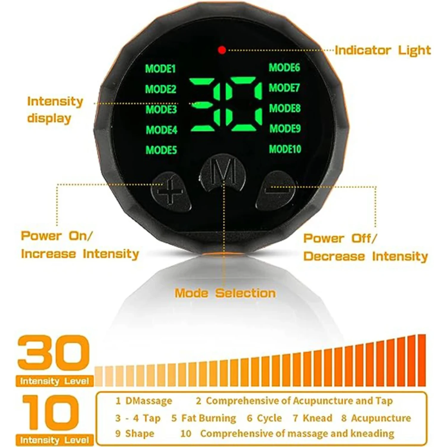 Advanced Rechargeable EMS Fitness Massager - Top-rated Portable Muscle Toner and Abs Stimulator - Electrostimulation Workout Dev