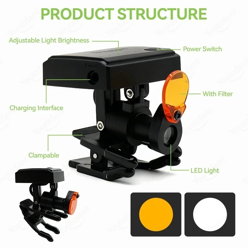 Rechargeable Portable LED Dental Head Light Black Adjustable Headlamp for Dentist Surgery Matching Binocular Magnifying Loupes