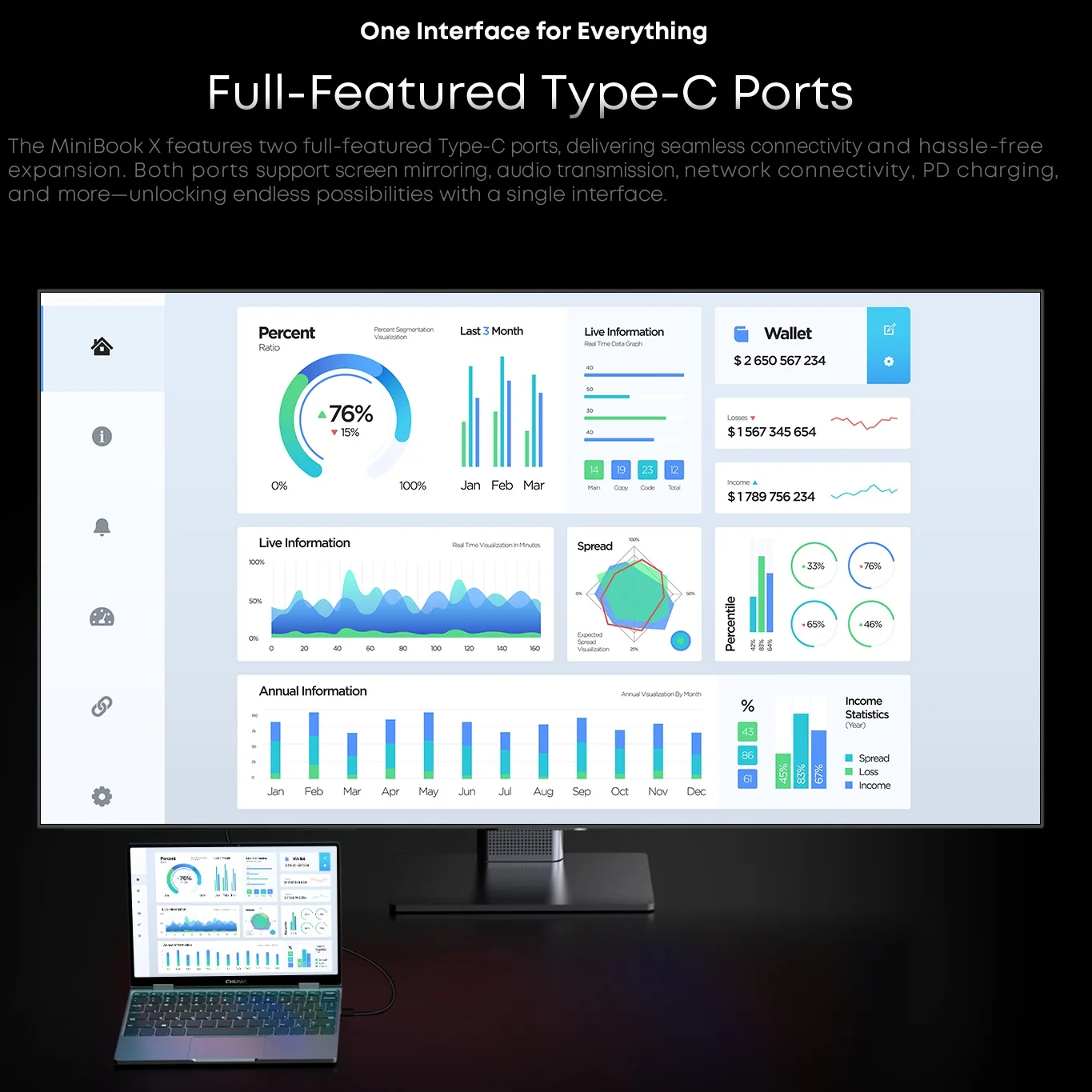 CHUWI 미니북 X N150 노트북 10.51인치 16GB/12GB 램 512GB SSD 2-in-1 요가 모드 인텔 윈도우 11 노트북 360 °   플립형 와이파이 6