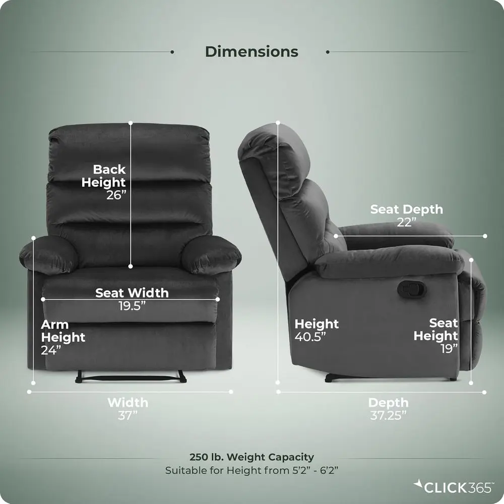 description