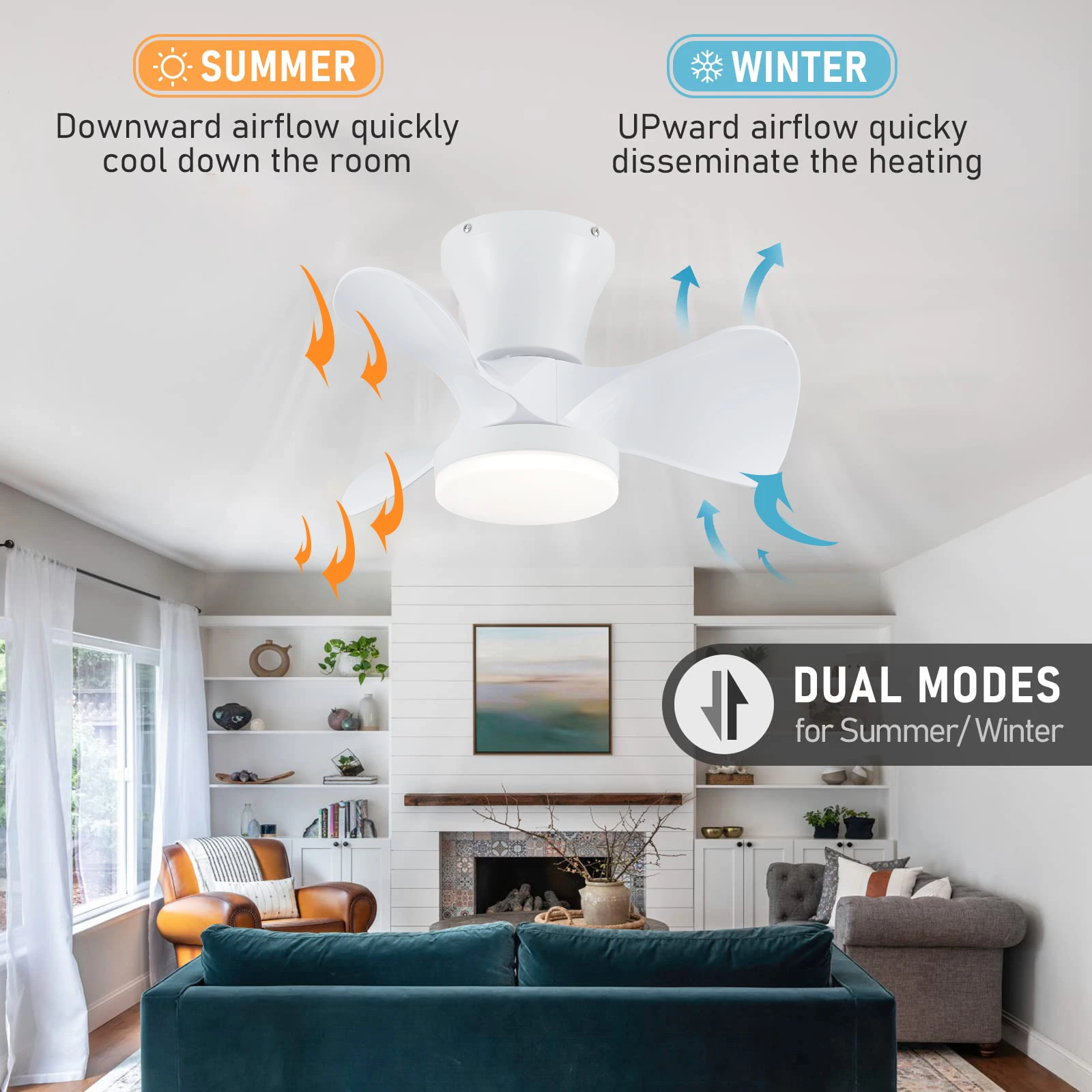 مروحة سقف جيلينا الذكية بثلاث  - مراجعة Smart Ceiling Fan وسعره