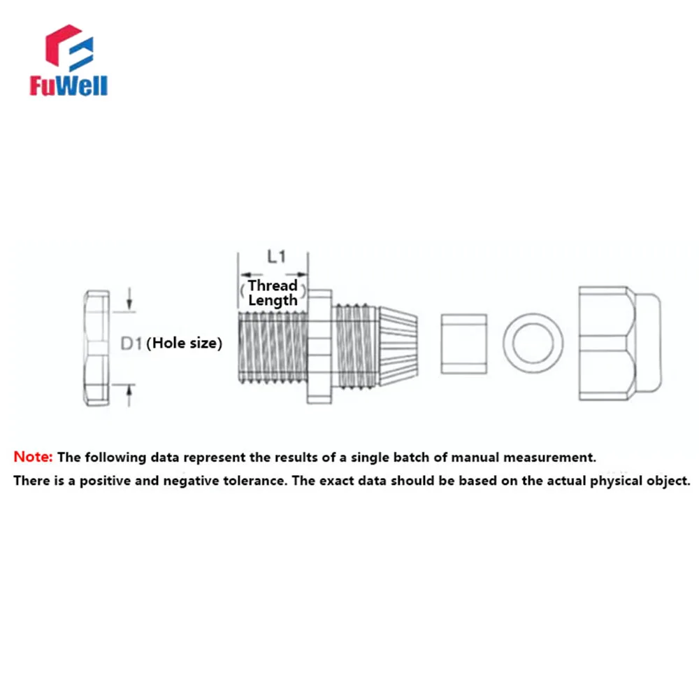 Fuwell Waterproof Cable Gland Cable Entry IP68 PG 7 9 11 13.5 16 19 21 25 29 36 42 48 63 White/Black Nylon Plastic Connector