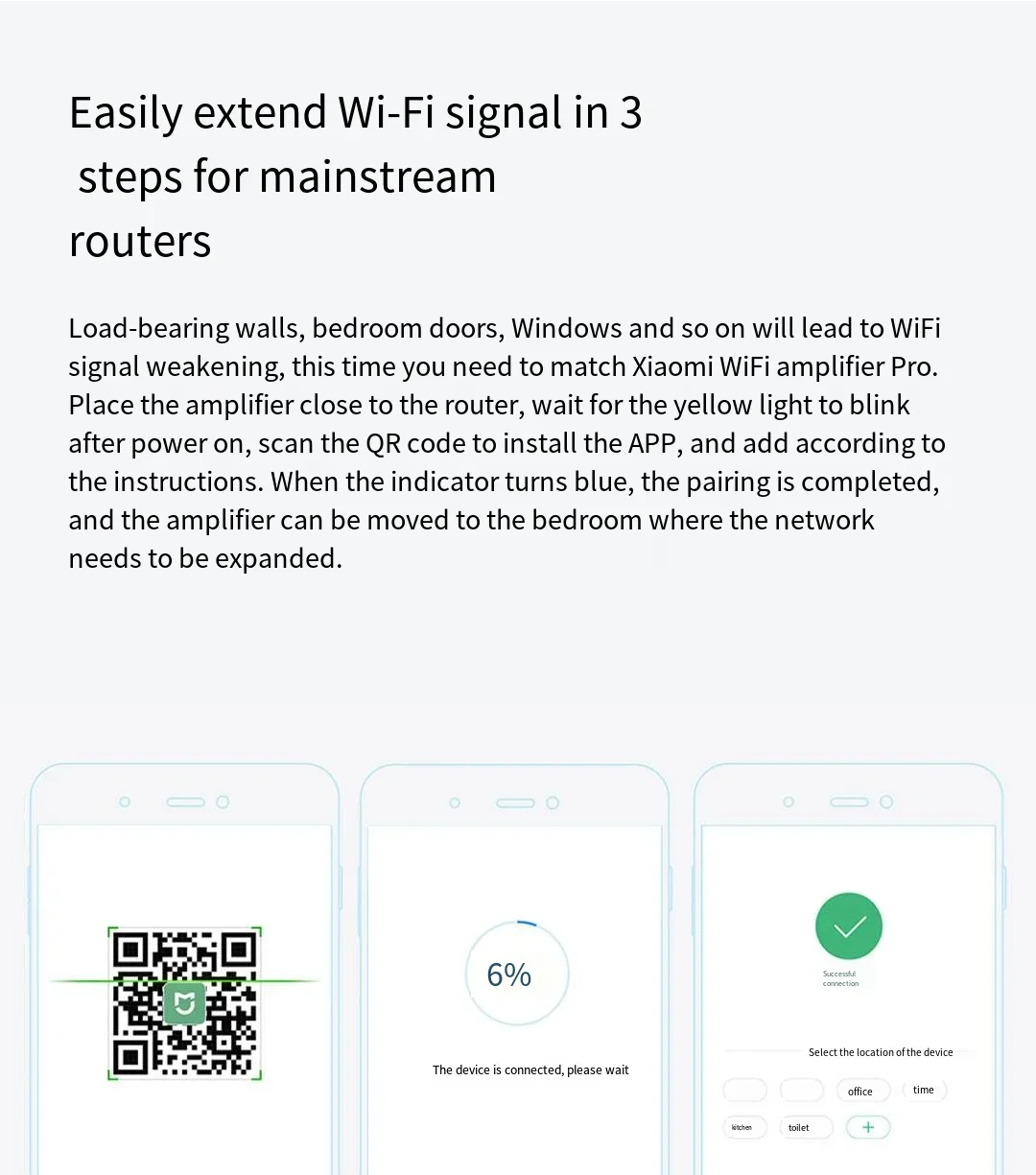 Xiaomi Mijia WiFi Amplifier Pro 2.4G 300Mbps Amplificador Repeater Signal Cover Extender Roteador Wireless Mi Router Repetidor