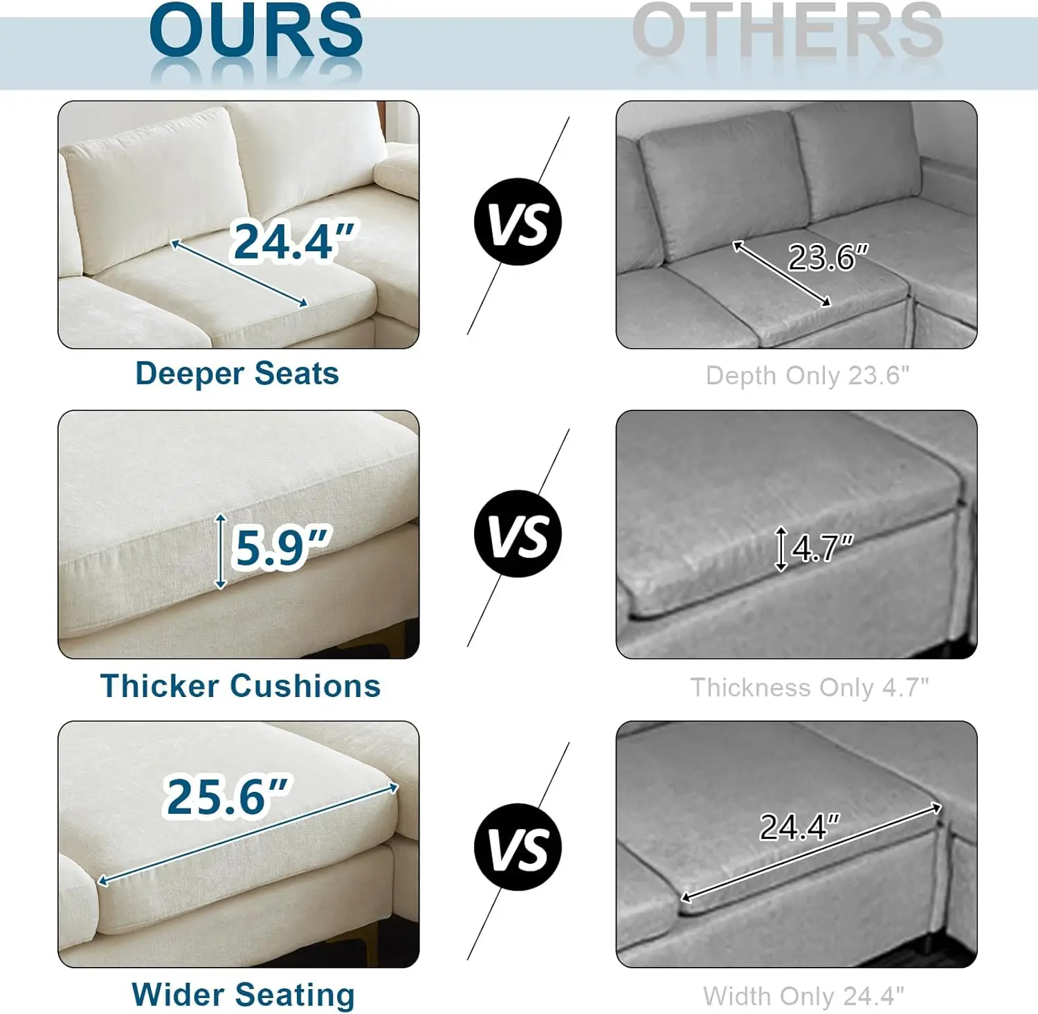 U-shape Sectional Sofa Couch with Double Chaise, Modern Sectional Couch Set with Soft Seating Padding, Chenille Fabric