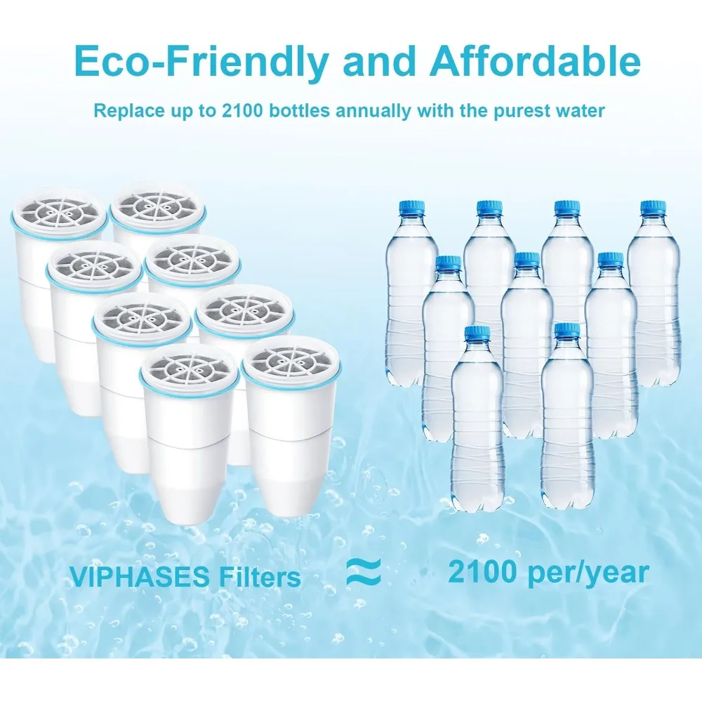الأفضل - 12 عبوة، استبدال فلتر المياه TDS المحدث 6 مراحل 0، يزيل 99.99% من الرصاص والكلور والفلورايد، PFOA/PFOS، عرض ساخن.
