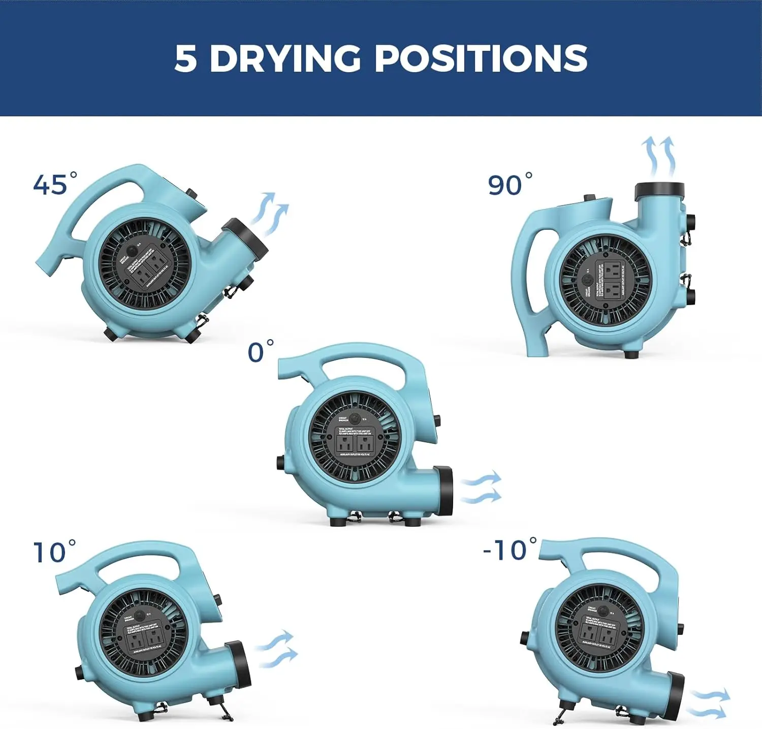 مروحة محرك هوائي 600 CFM، 3 سرعات، 5 زوايا قابلة للتعديل، سلسلة ديزي - أزرق، للصناعة، ورشة العمل، المنزل، استعادة أضرار المياه #2