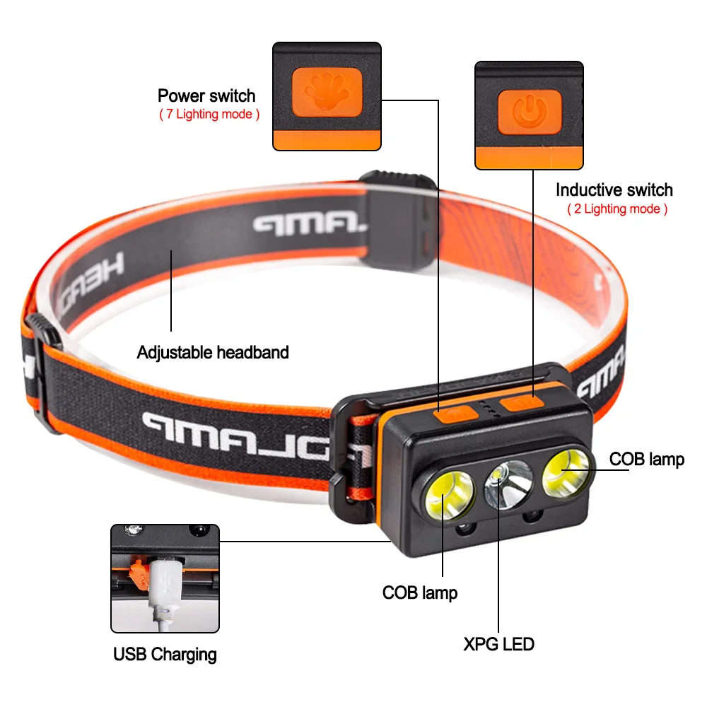 Xpg-ミニポータブルLED懐中電灯,USB充電式,防水,キャンプや釣り用,10W, 7モード,1200mAhバッテリー