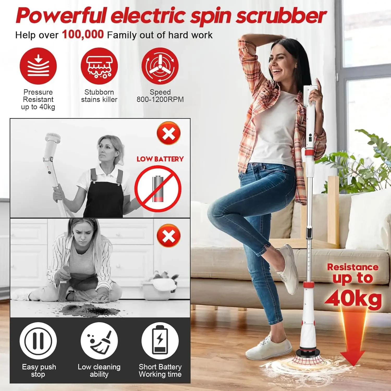 Oplaadbare Elektrische Spin-Scrubber, 8 In 1 Elektrische Spin Scrubber Draadloze Kuip En Tegel Scrubber, 2000Mah Batterij