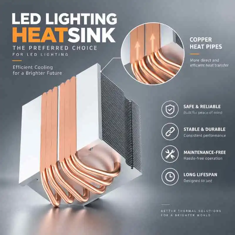 6Heat Pipe Cooler ≤500W LED Light Heat Sink Extend Lamp Life Suitable for Long Continuous Lighting Lower LED Working Temperature