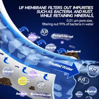 Filtre à eau de cuisine BROVA, système de purification d'eau par ultrafiltration à 5 étapes, purificateur d'eau potable domestique, filtre à eau du robinet 3