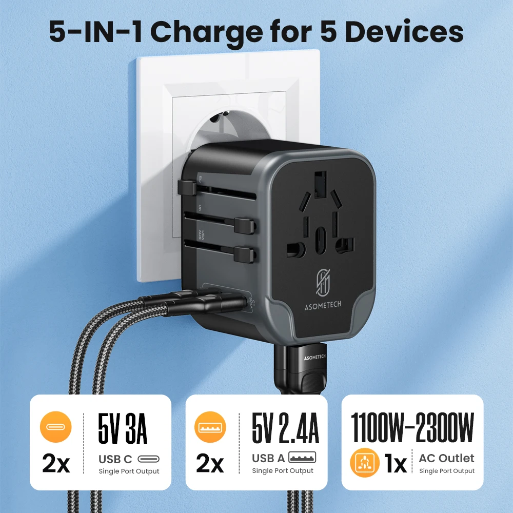 5 in 1 Universal Travel Adapter International Power Plug with 2 USB-C 2 USB-A Worldwide Wall Charger for USA EU UK AUS Plug