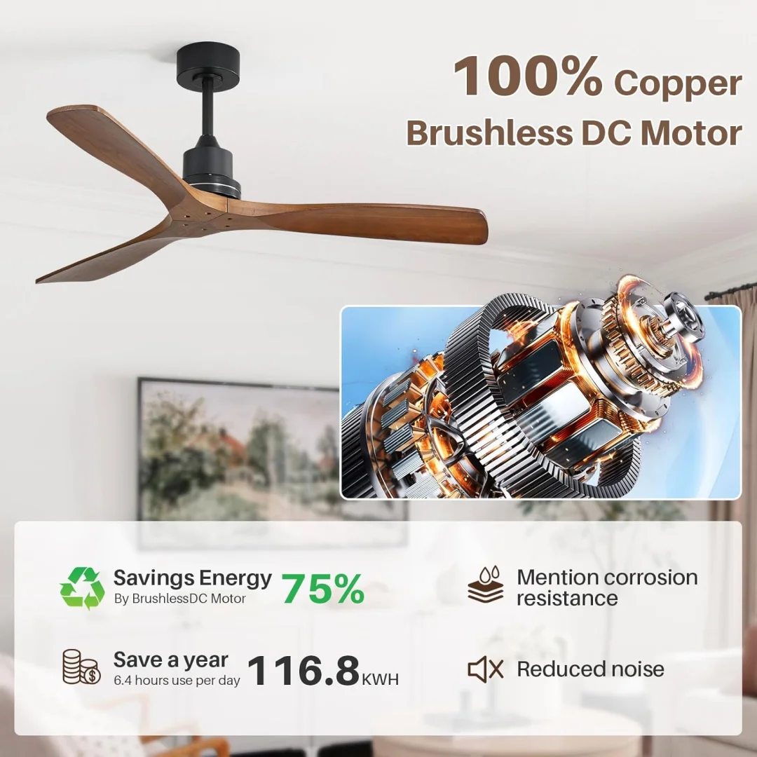 พัดลมเพดานขนาด 52 นิ้ว ไม่มีไฟ - Ceiling Fan Dc Motor 52 Inch บทวิจารณ์และราคา