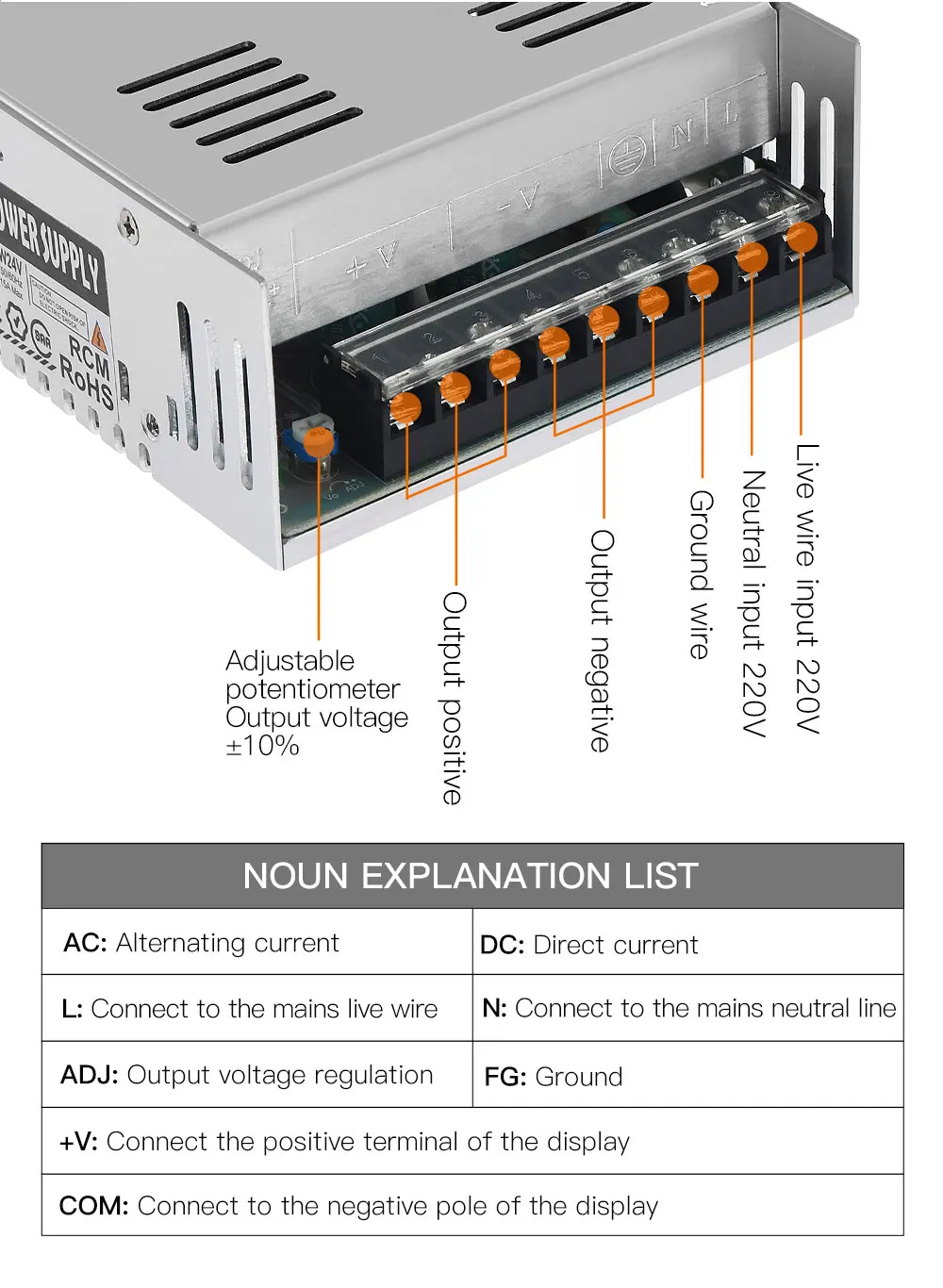 Transformador de Alimentação para Ender 3 3D Printer Part, Fonte de Alimentação Comutada, AC110V, 220V, DC12, 24V, 40 W, 30 A, 20 A, 15A, 240 W, 480W