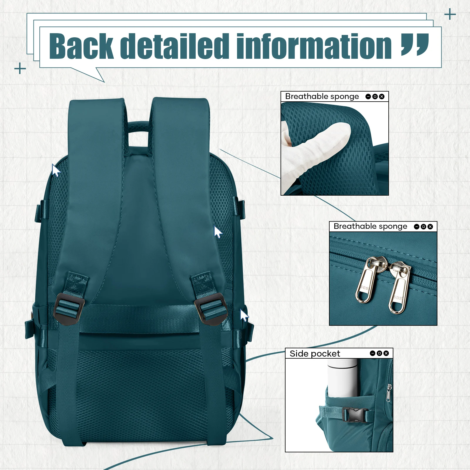 Ryanair กระเป๋า 40x20x25 Cabin กระเป๋าเดินทางกลางแจ้งกระเป๋าเป้สะพายหลังแล็ปท็อปกระเป๋าเดินทางกระเป๋าเป้สะพายหลัง 40x20x25, กระเป๋าเป้สะพายหลัง