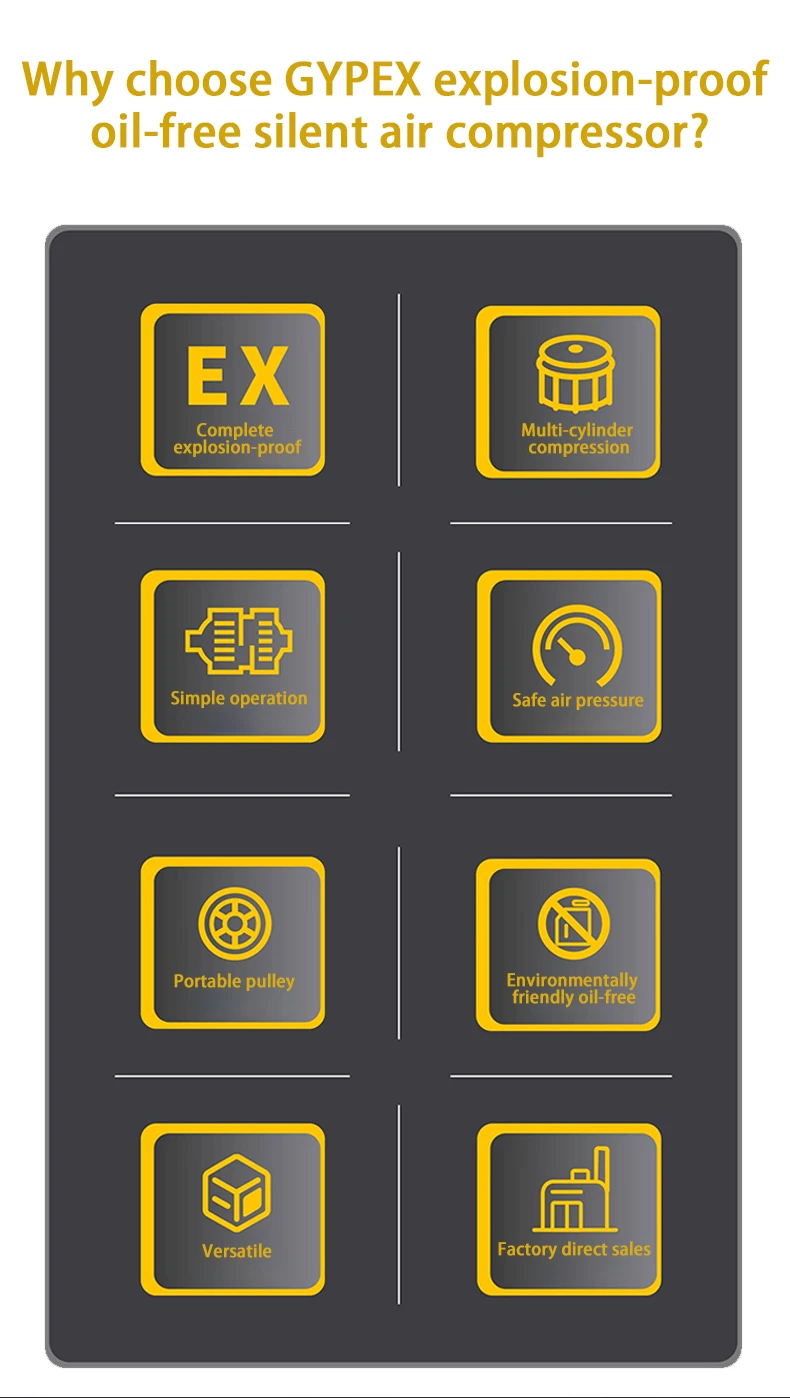 ضاغط هواء صامت مقاوم للانفجار وخالي من الزيت مناسب لامتصاص الغاز والضغط في مستودعات النباتات الكيميائية