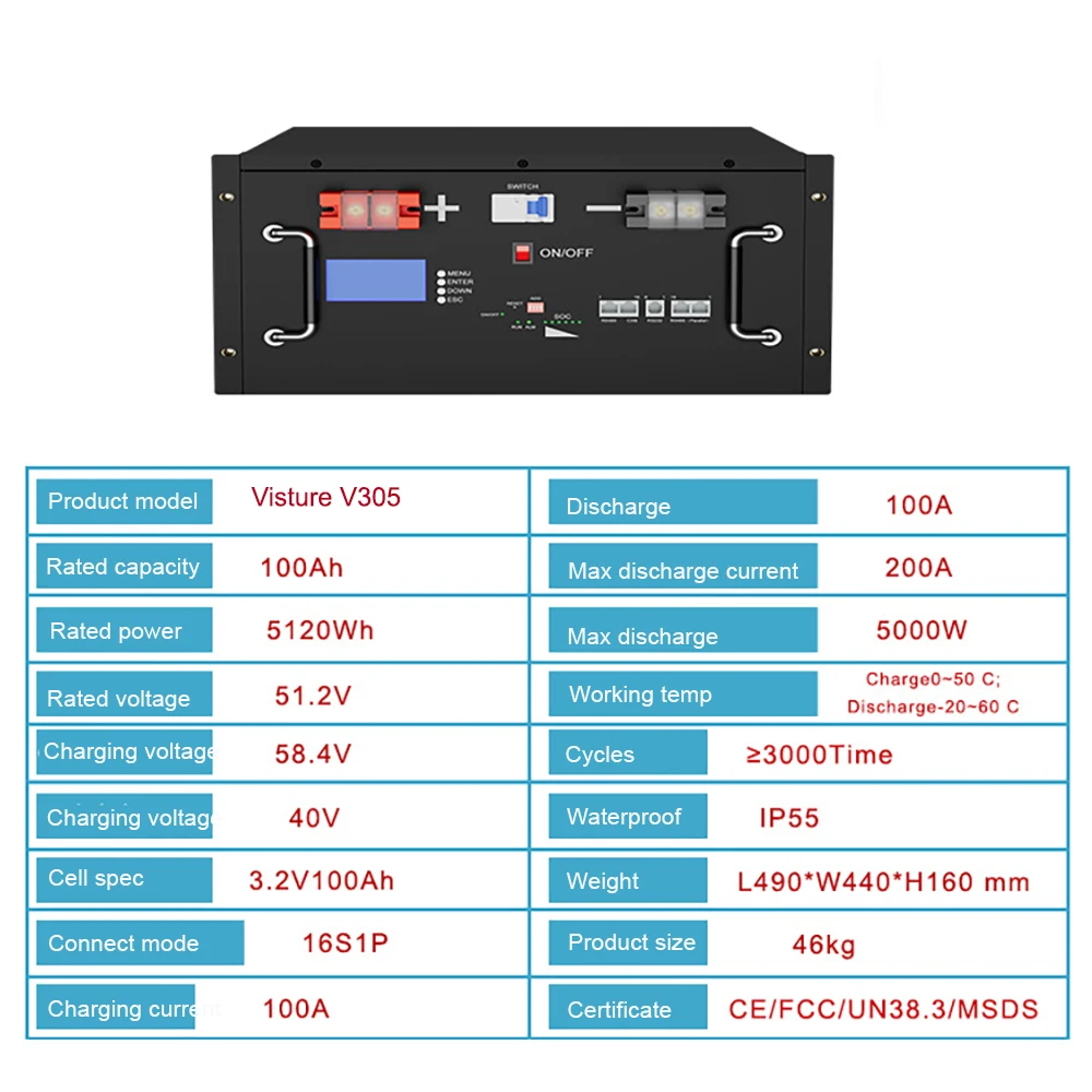 51.2V 100Ah 200ah 300ah 600Ah 900Ah LiFePO4 48V 5KWh 10KWh Battery Pack Built-in Smart BMS Lithium Home Power System Tax Free