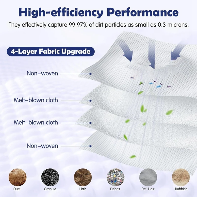 A26T-16 Packs Disposable 2.5L Vacuum Bags For Roborock S8 Pro Ultra, S8+, S7 Max Ultra/Maxv Ultra, Q5+, Q7+, Q5 Pro+, Q8 Max+