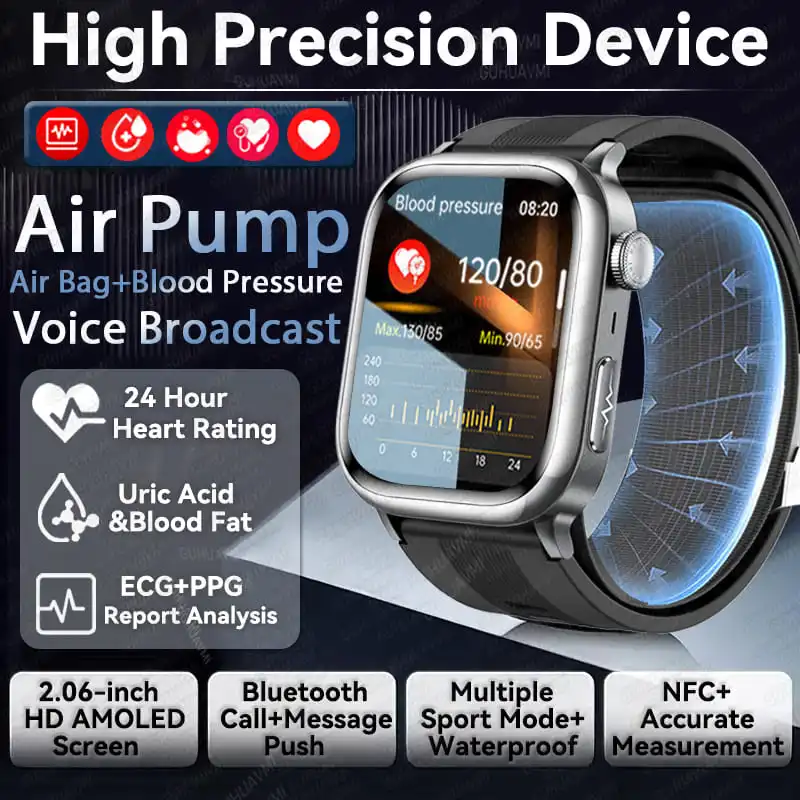 2025 Nieuwe Verpleging Luchtpomp Airbag Bloeddruk Smart Horloge Mannen Urinezuur Lipide ECG + PPG Bluetooth Oproep Gezondheid Smartwatches