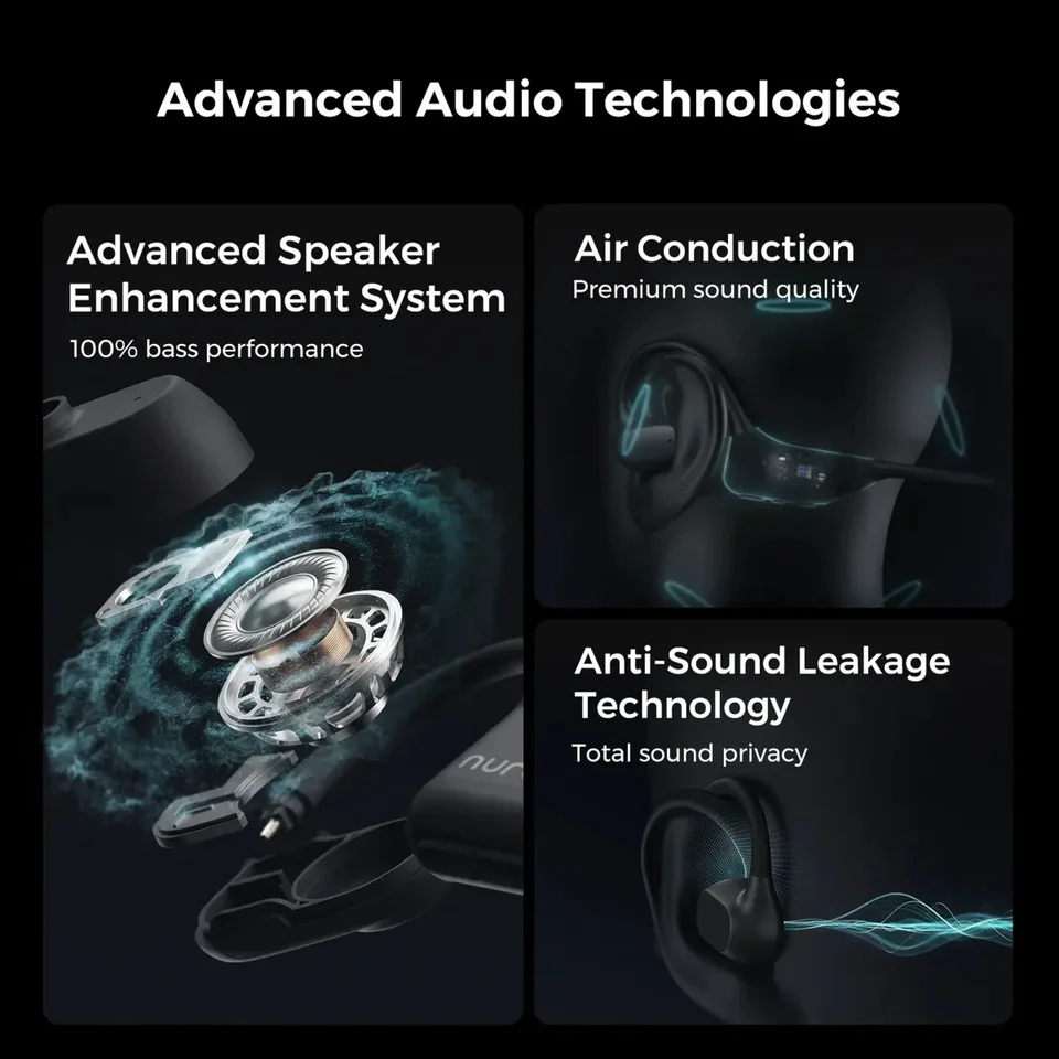 NUROUM OpenEar Pro 2 Headphones with Mic, Noise Reduction Earphone