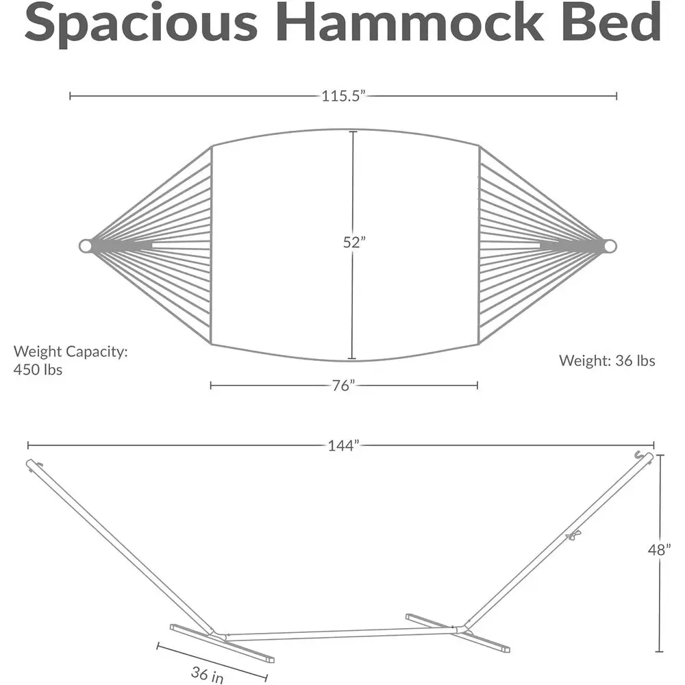 description