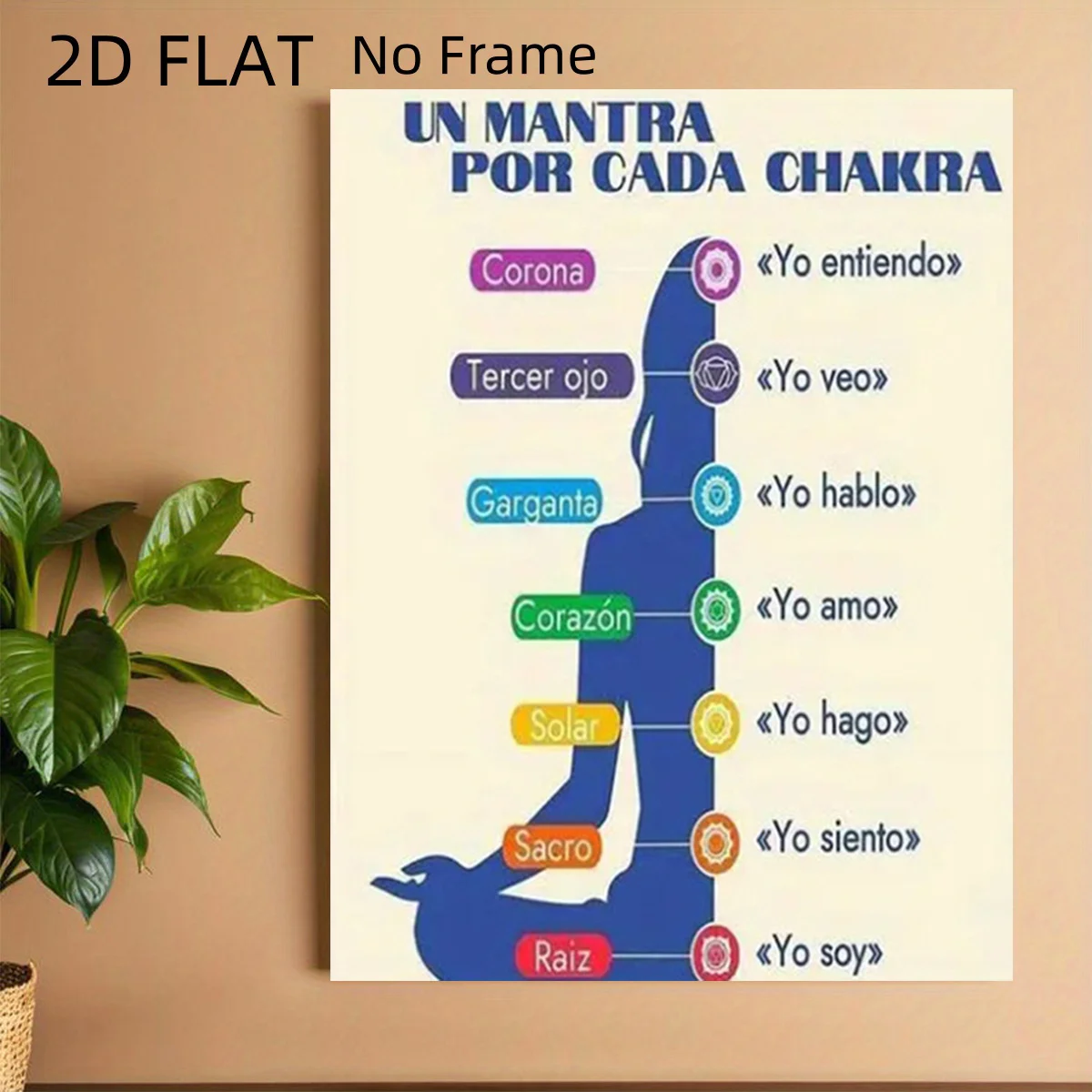 2D Flat, 2D Flat, 2D Flat No Frame 1pc Spanish Labeled Chakra Poster with Affirmation, Vibrant Canvas Print, Suitable for Med