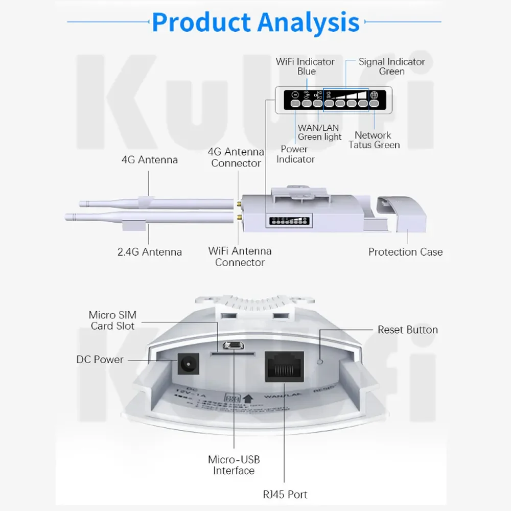KuWFi Outdoor CAT4 4G LTE Router 300Mbps 2.4G Wireless Wi-fi Router External Antenna with SIM Card Slot 48V POE for Wifi Camera