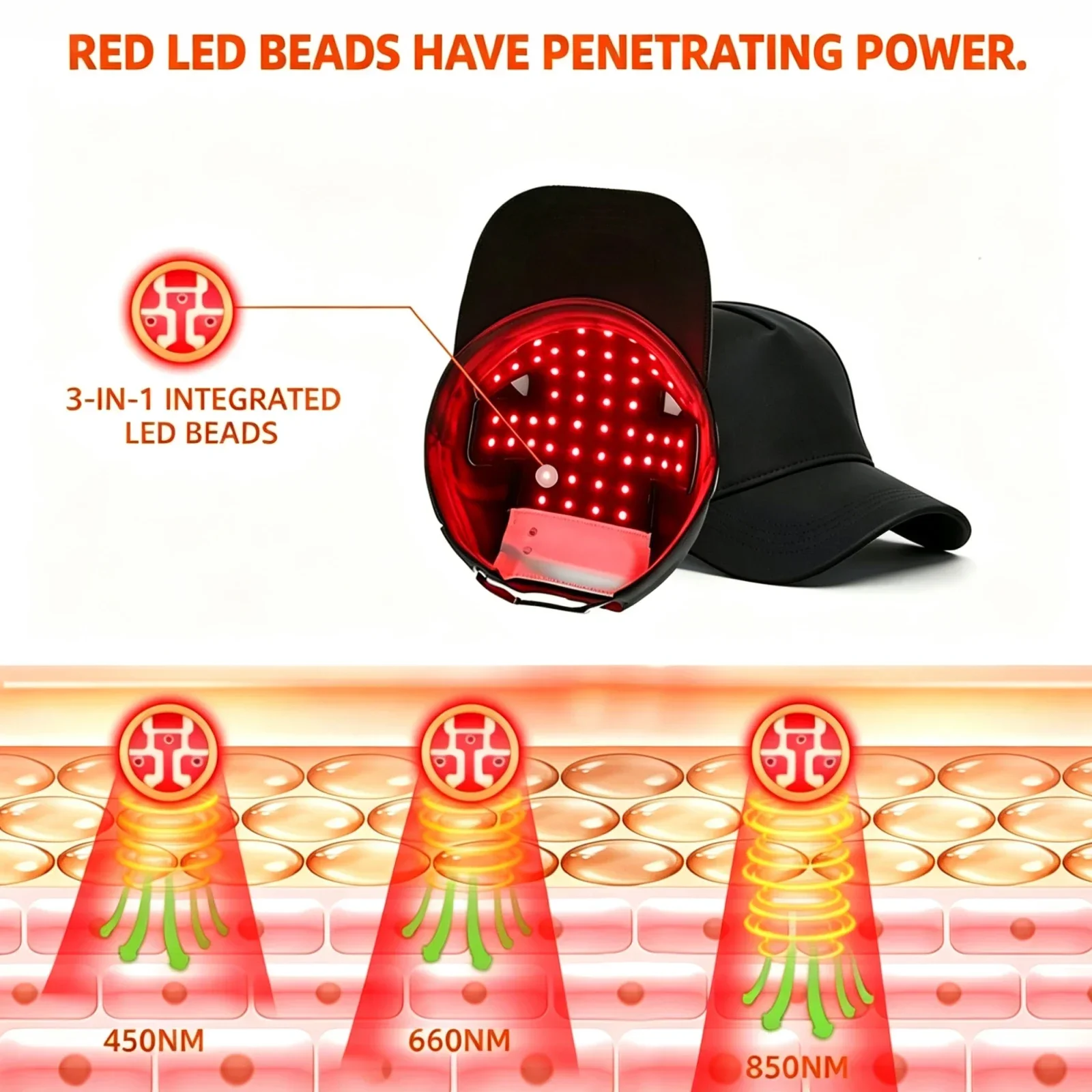 Rotlichttherapie für schnelles Haarwachstum, Rot- und Infrarotlichttherapiegerät zur Behandlung von Haarausfall mit USB-Ladefunktion, Anti-Haarausfall – Detail 5